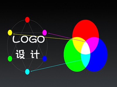 亳州logo设计